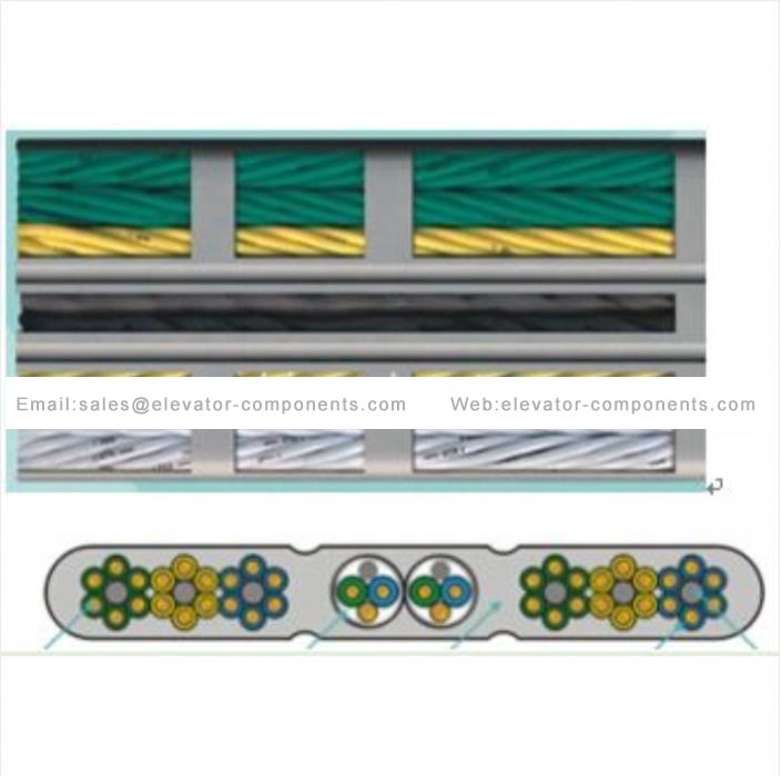 Standard Components Elevator Flat Traveling Cable ≤4m/s