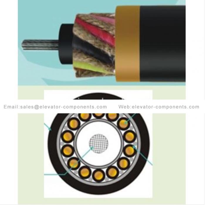 Elevator Parts Round Traveling Cable for USA and Canada